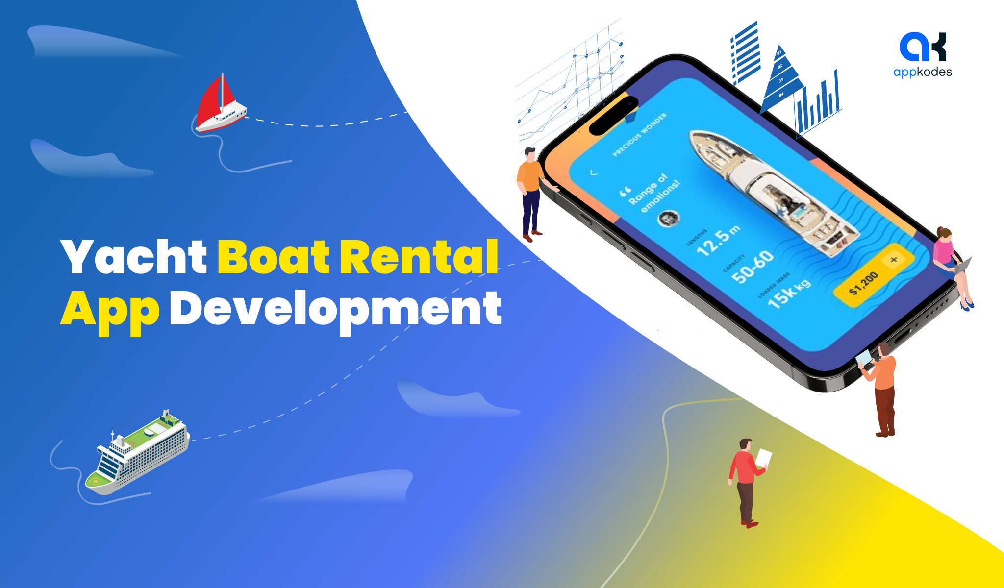 yacht boat rental app development