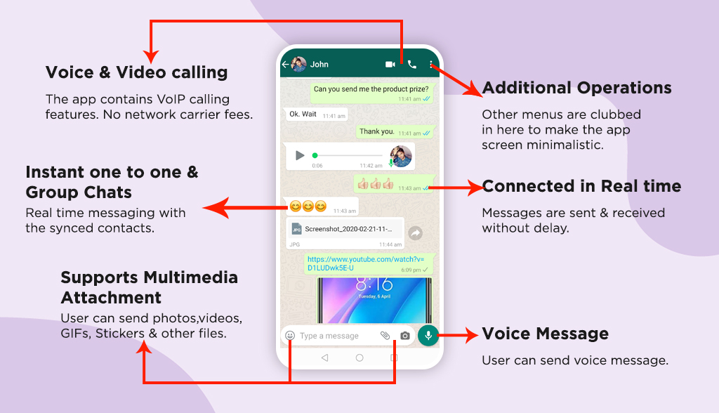 An appealing Whatsapp app
