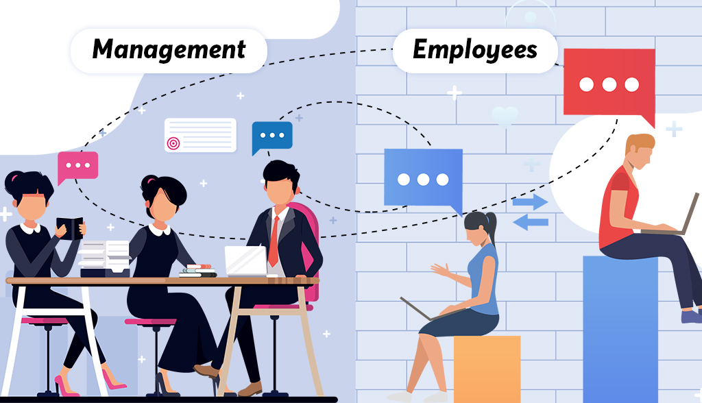 Internal communication between management and employees