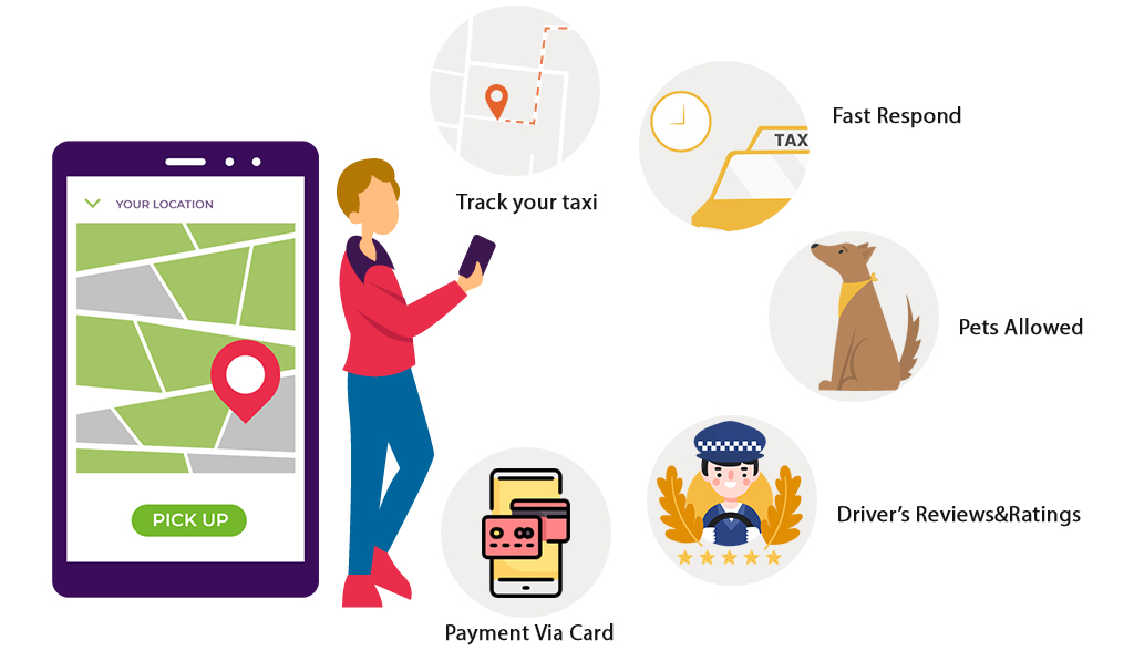 Taxi app with interesting features