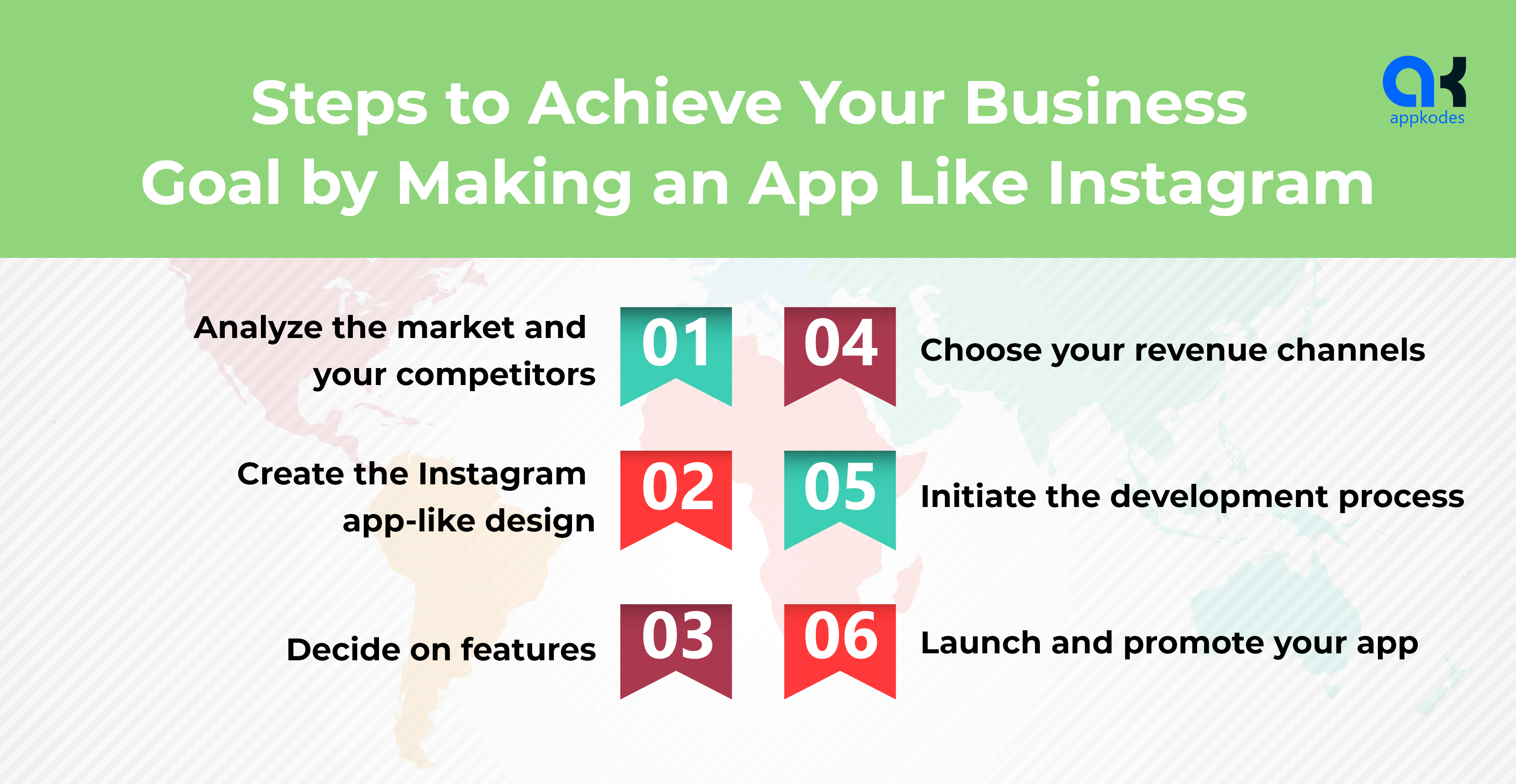 create an app like instagram