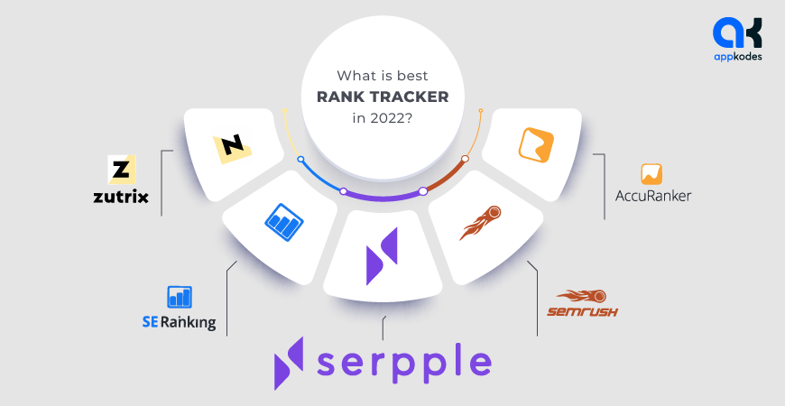 Best Rank Tracker 2022