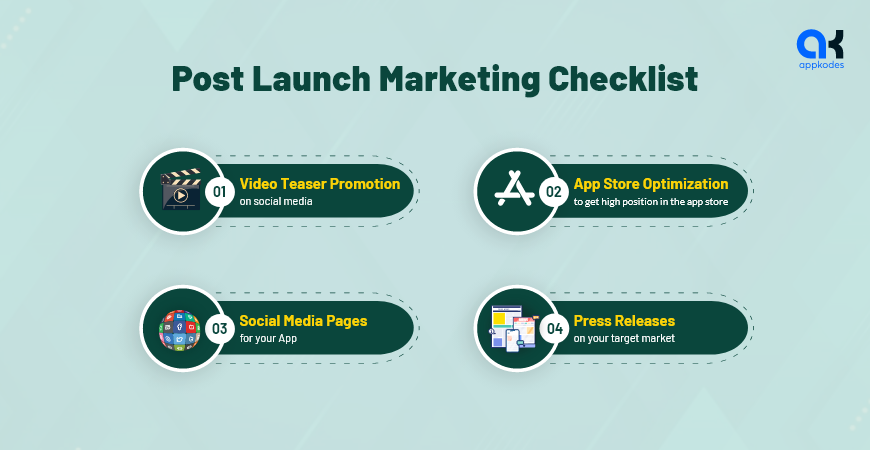 Post Launch Marketing Checklist