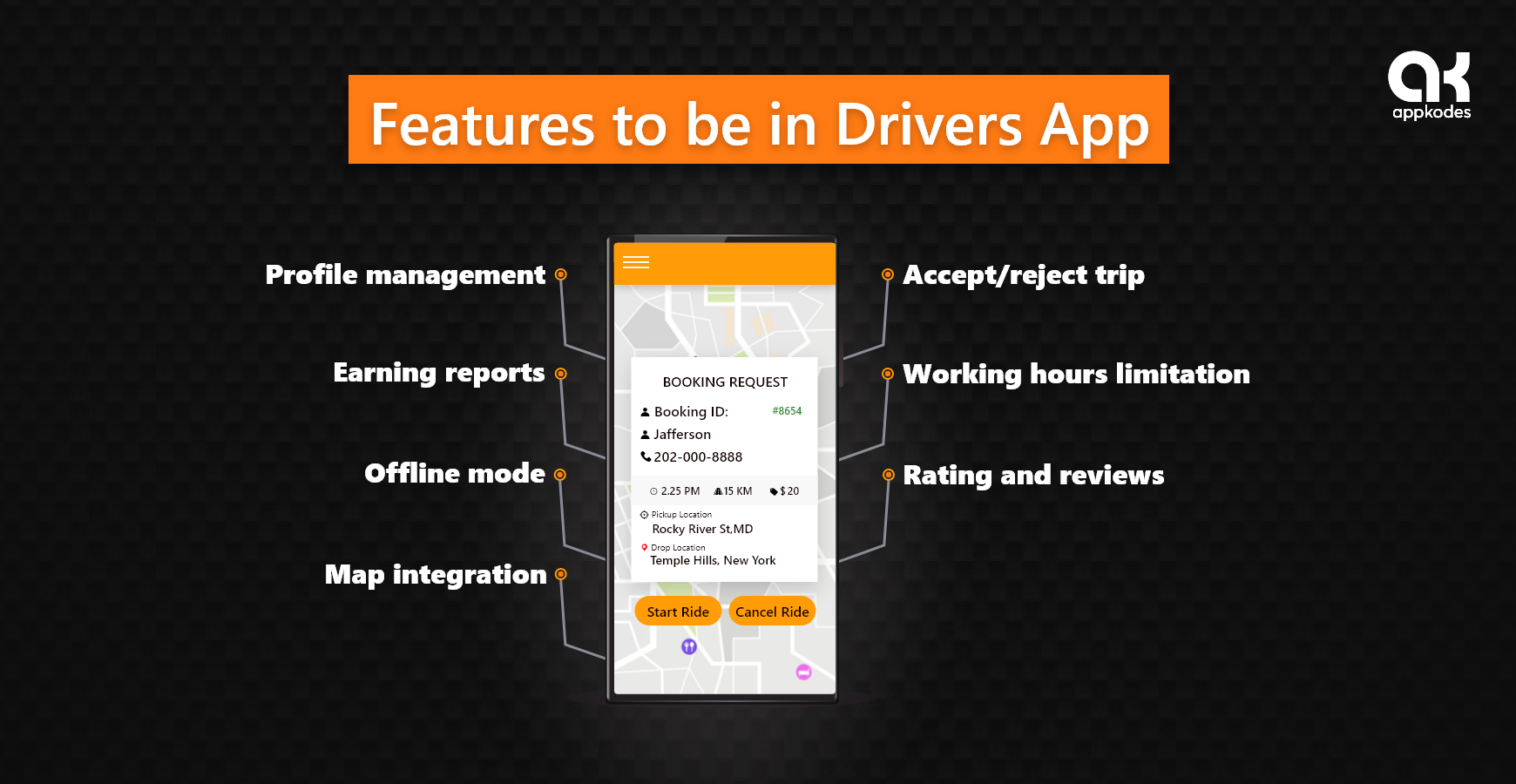Features to be in Drivers App